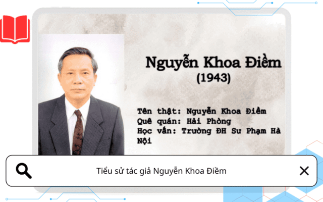 Tiểu sử tác giả Nguyễn Khoa Điềm